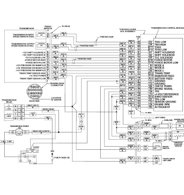 [DIAGRAM] 4l80e Transmission Internal Wire Harness 1994 Wiring Diagram