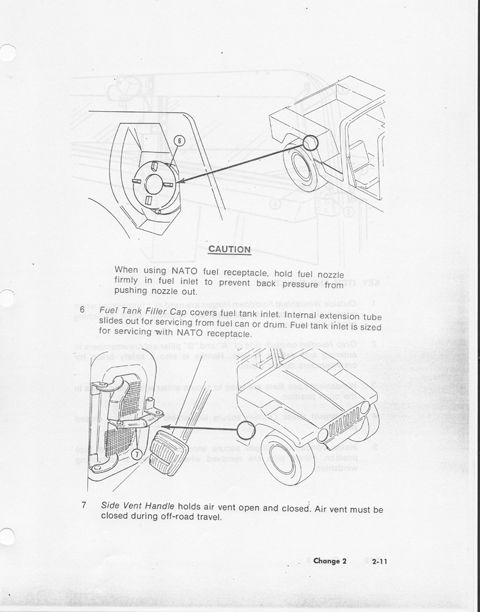 HMMWV Operator's Manual, Ch. 2