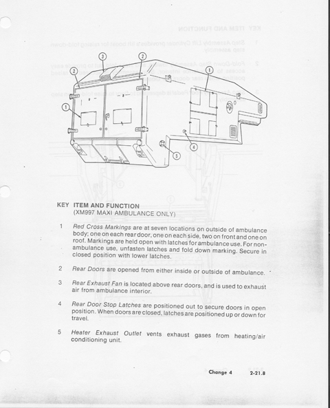 HMMWV Operator's Manual, Ch. 2