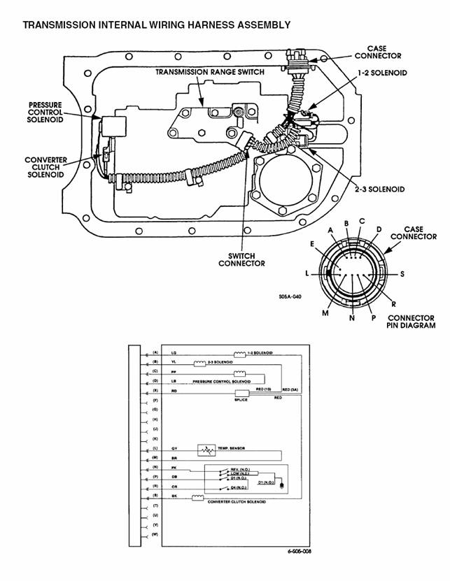 4L60E Transmission Wiring Harness Diagram from www.hummerknowledgebase.com